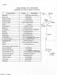 Horaire COPEF0179